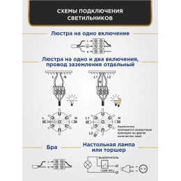 Люстра Петрасвет S1031-5, 5хЕ14 макс. 60Вт